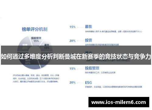 如何通过多维度分析判断曼城在新赛季的竞技状态与竞争力