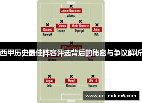 西甲历史最佳阵容评选背后的秘密与争议解析 西甲历史最佳阵容评选背后的秘密与争议解析