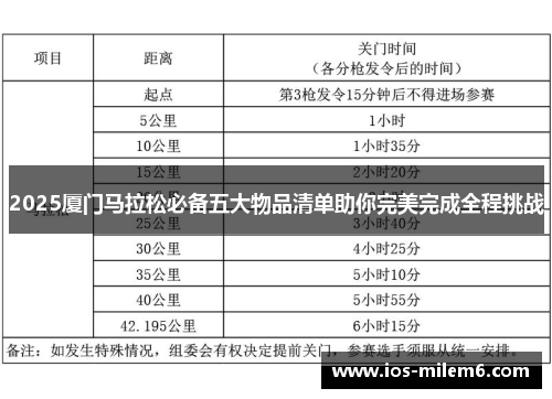 2025厦门马拉松必备五大物品清单助你完美完成全程挑战