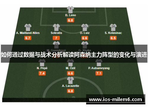 如何通过数据与战术分析解读阿森纳主力阵型的变化与演进