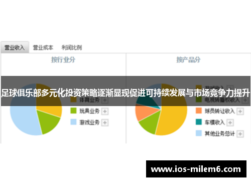 足球俱乐部多元化投资策略逐渐显现促进可持续发展与市场竞争力提升 足球俱乐部多元化投资策略逐渐显现促进可持续发展与市场竞争力提升