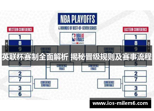 英联杯赛制全面解析 揭秘晋级规则及赛事流程