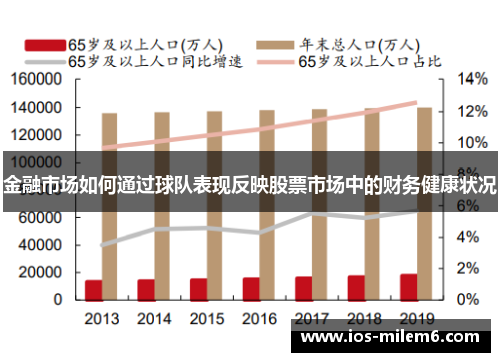 金融市场如何通过球队表现反映股票市场中的财务健康状况 金融市场如何通过球队表现反映股票市场中的财务健康状况