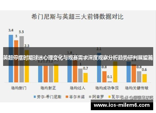 英超停摆时期球迷心理变化与观赛需求深度观察分析趋势研判展望篇